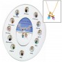 10K Yellow Gold Synthetic Hushabye Pendant Display